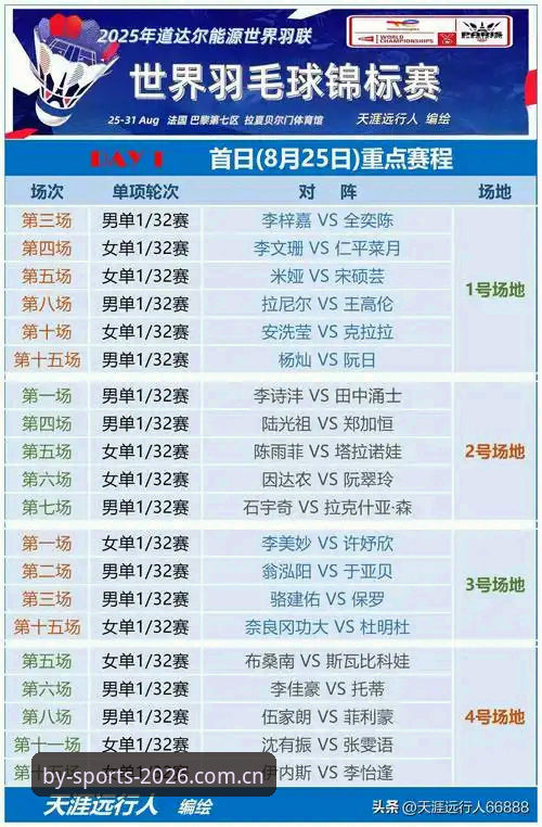 BY体育全球赛事观赛方案全面解析：2026官方入口与正版app实操指南