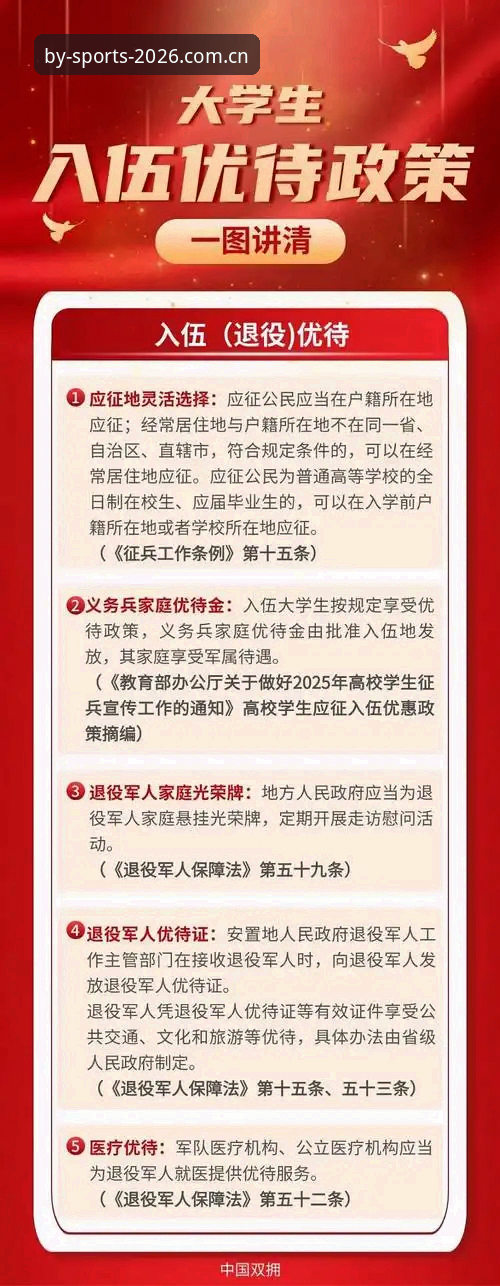 BY体育官网地址2026版：新手查找与使用完整指南