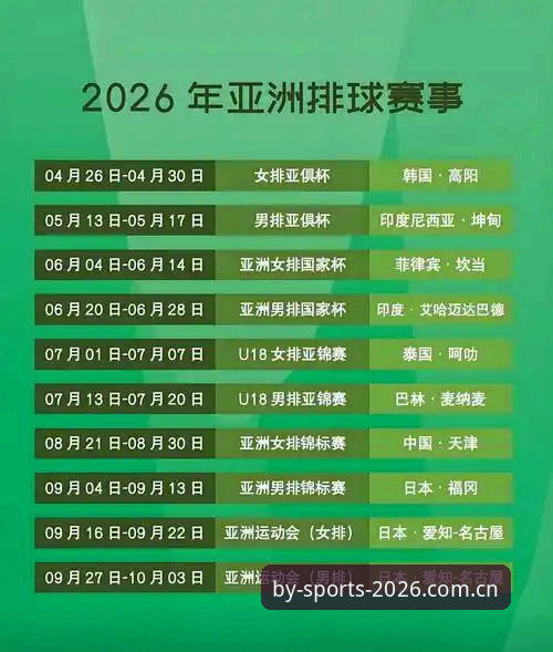3个关键指标解析BY体育赛事安卓版的2026新选择